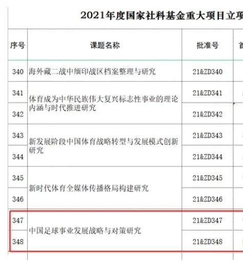 据德国天空体育报道，科隆主教练鲍姆加特即将下课。